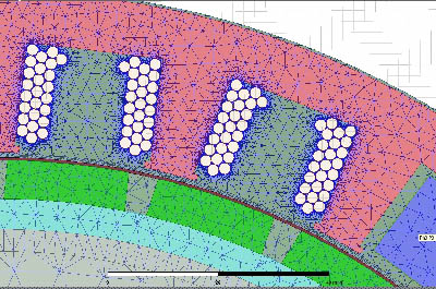 Electromagnetic coils