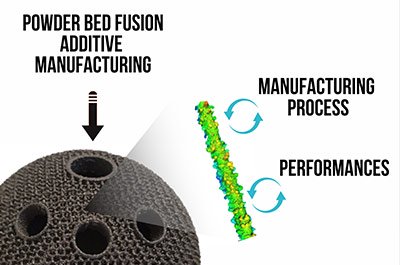 Crocco Beatrice Industry Doctorate Project NMIS